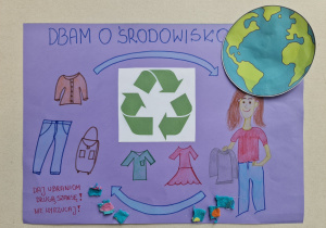Zdjęcie 13 na 14